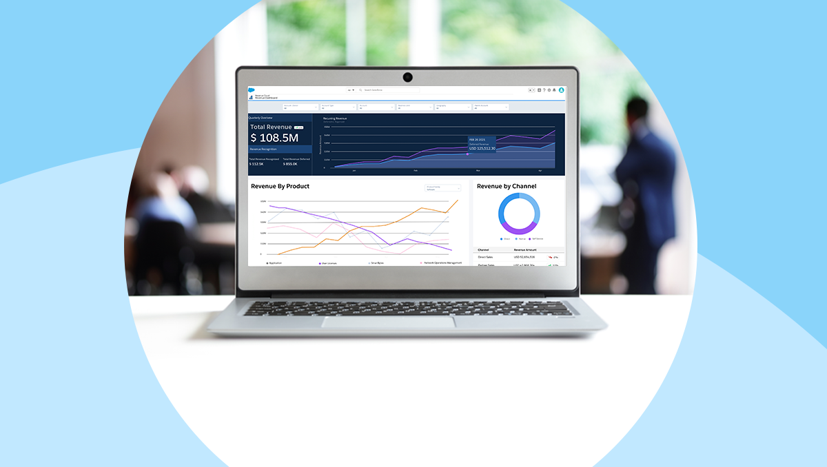 How to Boost Sales Efficiency with Salesforce Revenue Cloud - Cloud ...