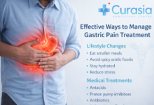 Gastric Pain Treatment