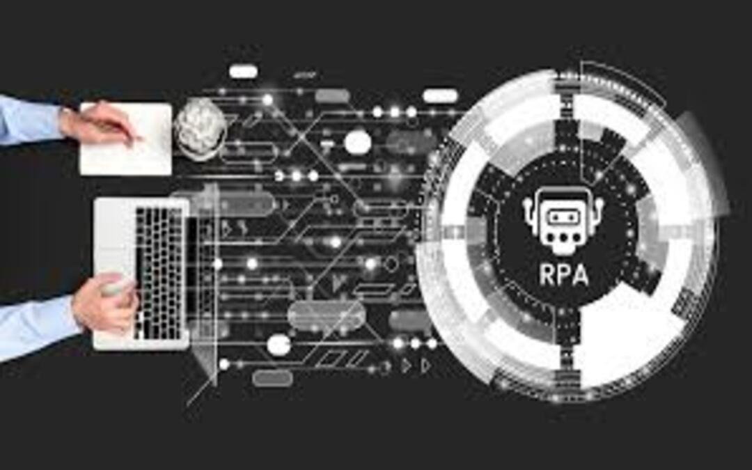 Picture Rpa Implementation Why Most RPA Implementations Fail After Go-Live [What Proper Support ...