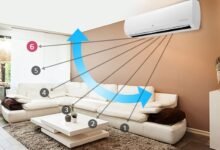 Wall-Mounted Air Conditioners