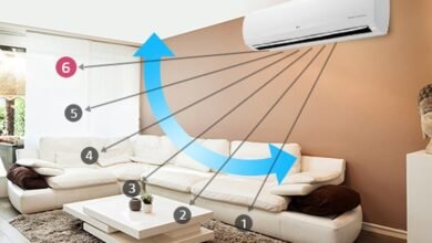 Wall-Mounted Air Conditioners