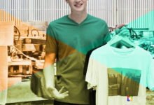 Custom T-Shirts and Print-on-Demand